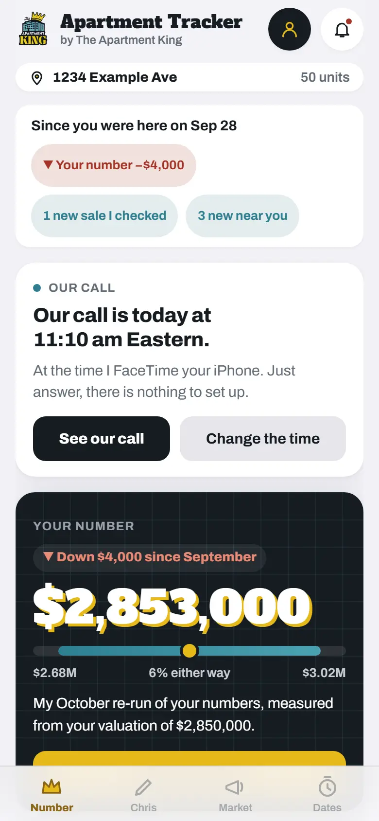 The Apartment Tracker on a phone for a sample building: a call today at the top, then the number, its range and how it moved since last month